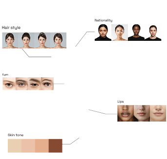 AI Models Agency AI Models Agency