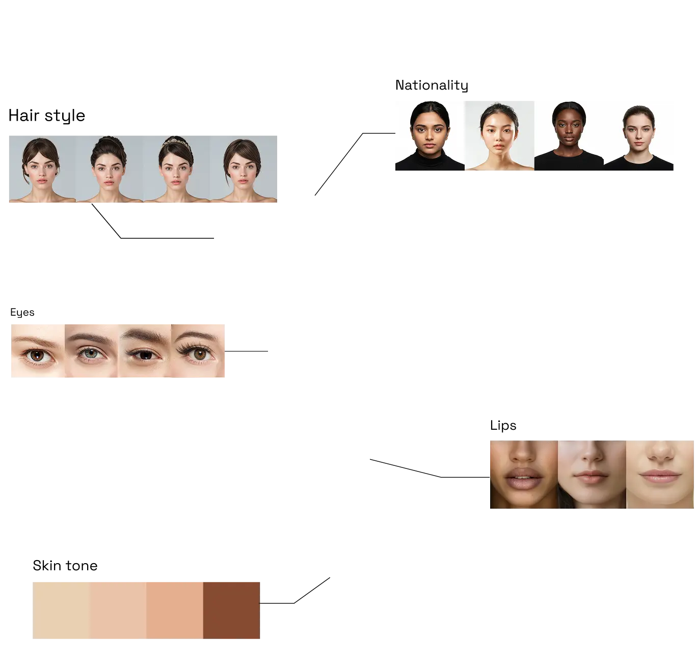 AI Models Agency AI Models Agency