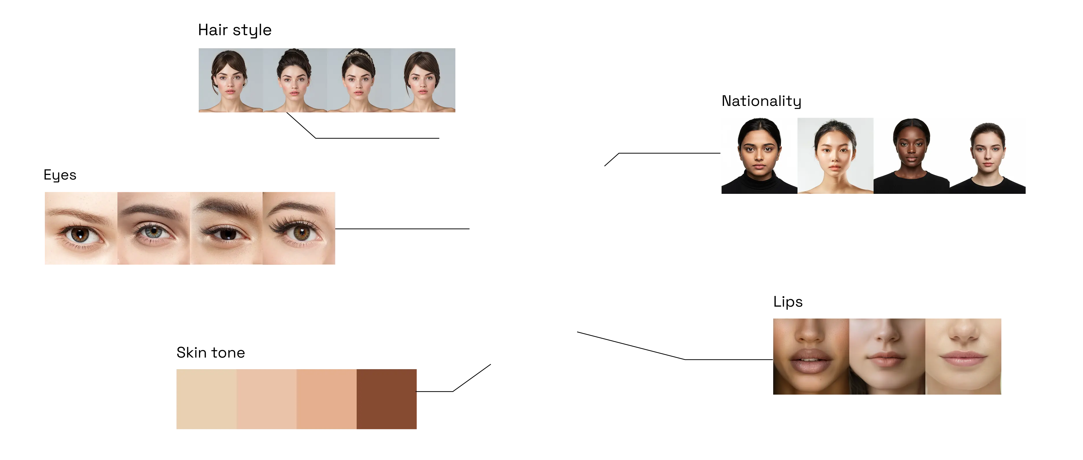 AI Models Agency AI Models Agency