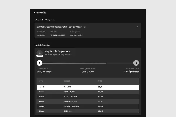 Brand Control Panel Brand Control Panel